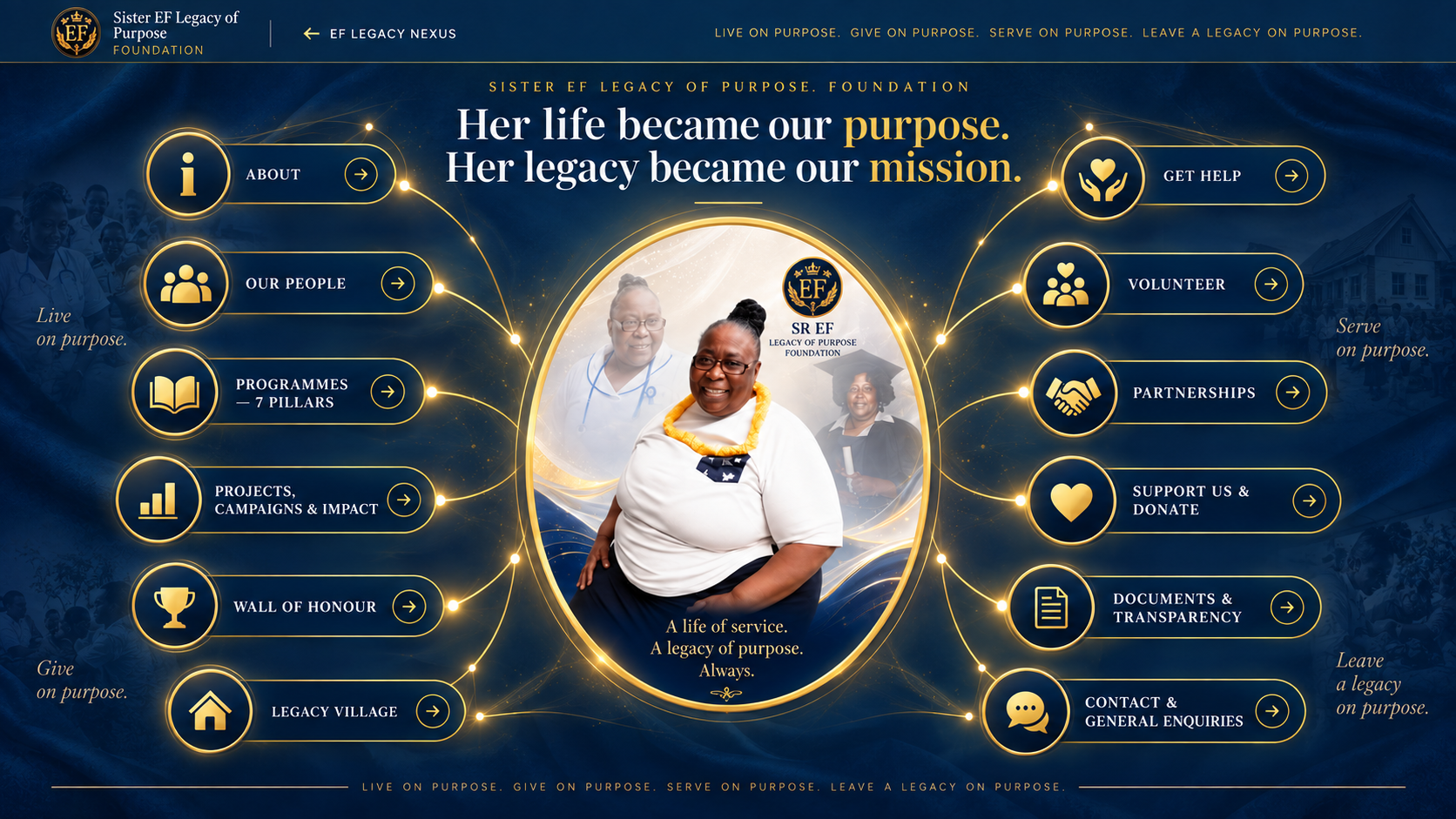 Sr. Elizabeth Funie Shabalala — Her Story